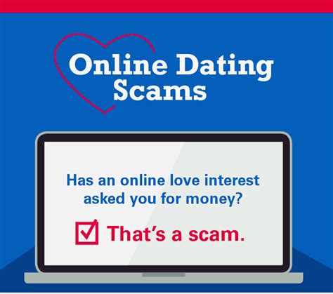 fraud on internet dating sites